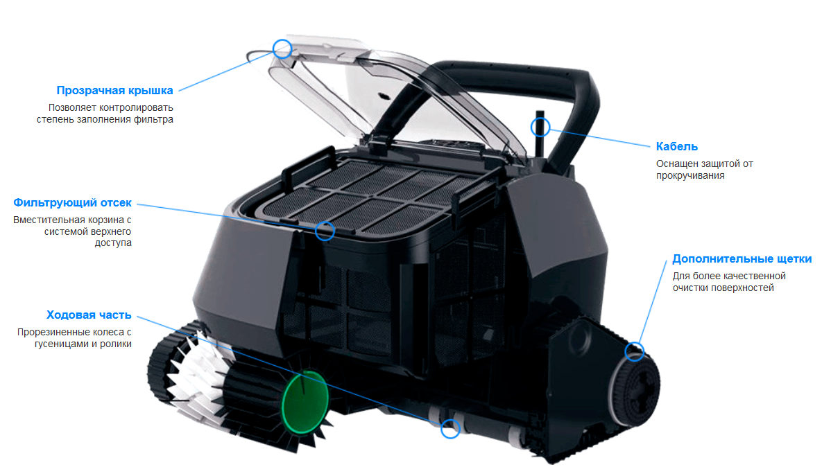 робот-пылесос для бассейна AquaViva 7320 Black Pearl